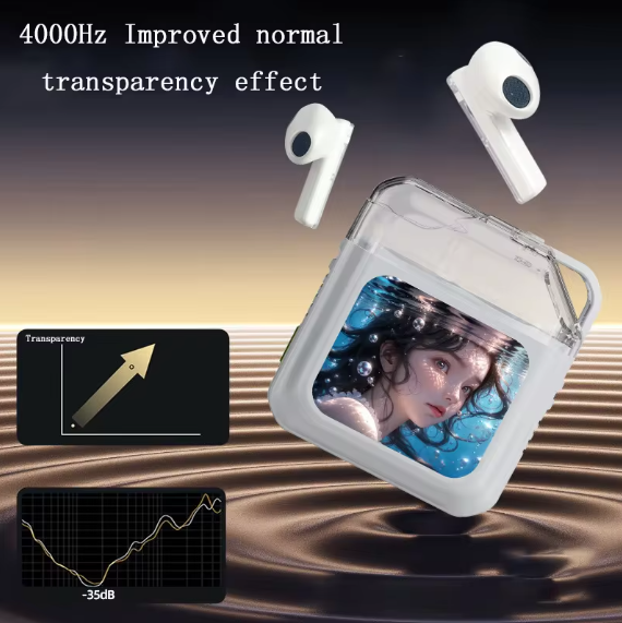 Smart Headphones With LCD Display