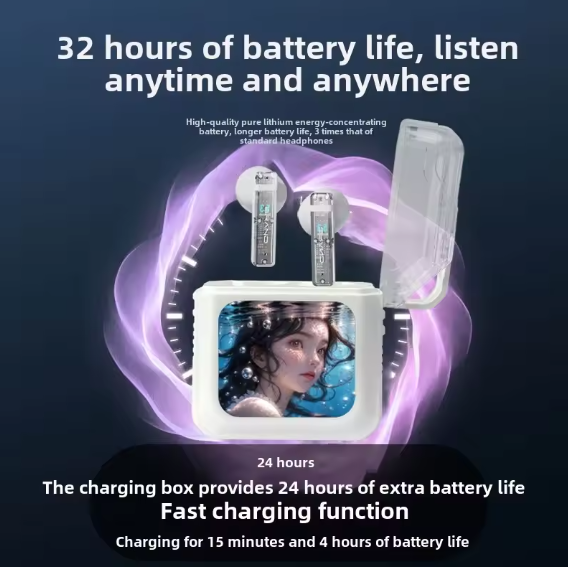 Smart Headphones With LCD Display